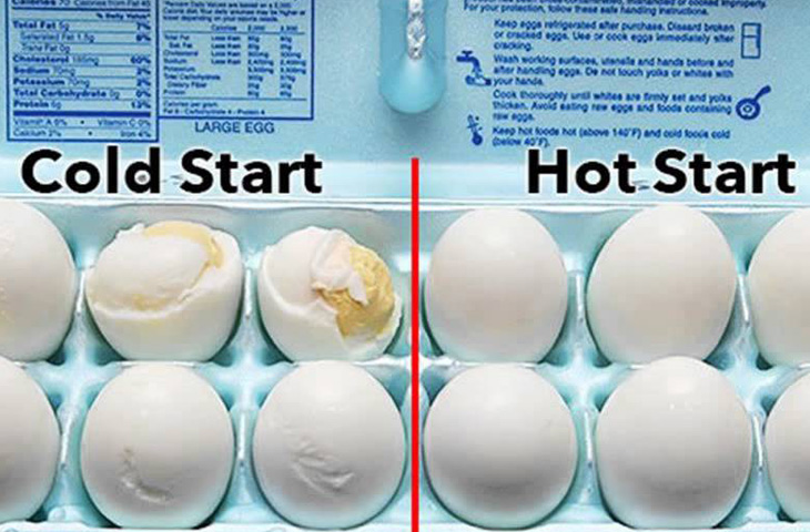 Яйца в холодную или горячую воду. Степень готовности яиц. Варка яиц по минутам. Стадии вареного яйца. Степень варения яиц.